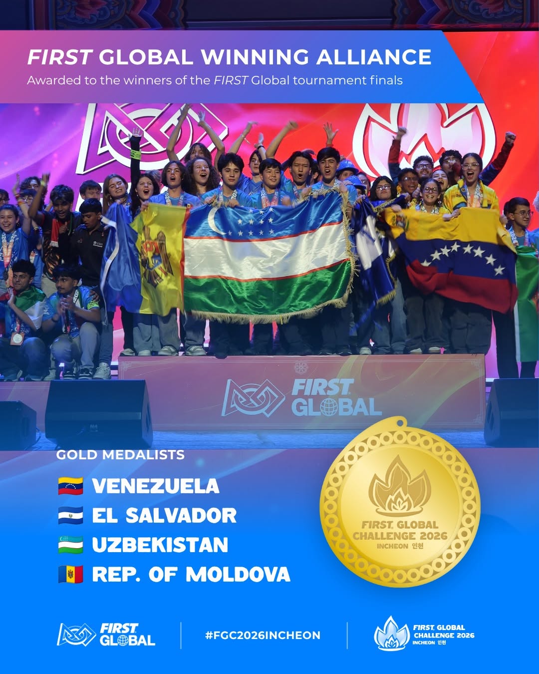 El Salvador Wins Gold at the FIRST Global Challenge 2026